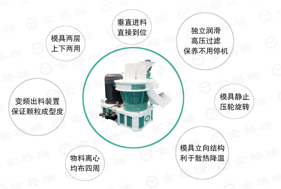 秸稈顆粒機(jī)特點.jpg